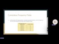 Data with Tables and Graphs 2-1
