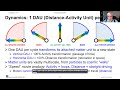 Revisiting the Casimir Effect
