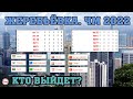 Жеребьевка ЧМ 2022. Отбор в Азии. 3 раунд. Кто фаворит? Расписание.