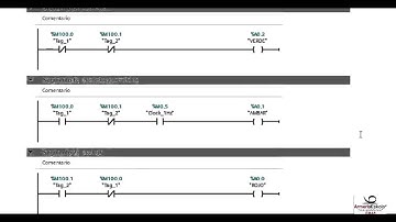 Armería Eskola - Tutorial programación Semáforo + HMI (TIA Portal Siemens)(S7-1200)