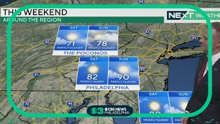 NEXT Weather: Air quality alerts in Philadelphia expires at midnight
