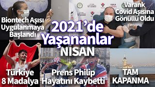 2021 Yılında Yaşanan Olaylar