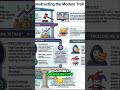 Government Troll Farms: Industrial Scale Disinformation Weapon #shorts