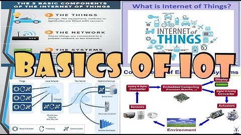 BASICS OF IOT | TUTORIAL VIDEO | VIDEO 1