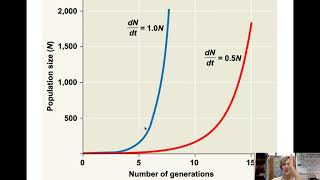 Foy AP Bio chapter 53 Populations