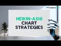 Optimizing Strategies with Heikin-Ashi Charts in TradingView