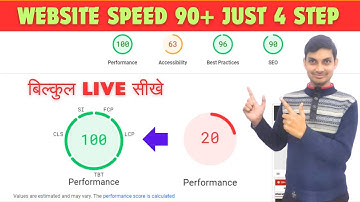 How to Speed Up Your WordPress Website in just 4 steps | Increase Website Speed | Website Speed Test