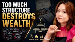 Famous When Complexity Destroys Wealth Smart Structuring for High Net Worth Families and Investors WP11 Wealth