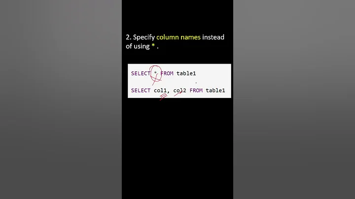 How to optimize a Stored Procedure or SQL Query?