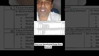 Malleus Incus and Stapes MCQs