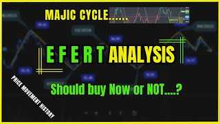 Engro Fertilizer Analysis | EFERT Cycle | Buy or Not  psx psxtoday pakistanstockexchange