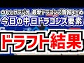 ドラフト総括SP! のもとけラジオ/今日の中日ドラゴンズ要素 単独指名一本釣り!中西聖輝!、櫻井頼之介 篠﨑国忠 能戸輝夢 新保茉良 花田旭 牧野憲伸 石川大峨 三上愛介!井上監督のドラフト評価は?