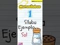 ¿Sabías esto de las SÍLABAS? 🗣️ | Clases de SÍLABAS ⏱️ | De Monosílabas a Polisílabas (Fácil) 💡