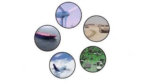 What is Uncertainty Quantification (UQ)?