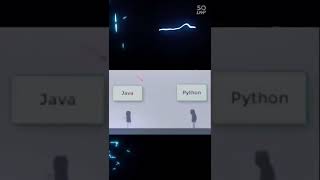 Python vs Java coding fight funny #funnyshorts #coding #python #java (Sufi Creations) #youtube