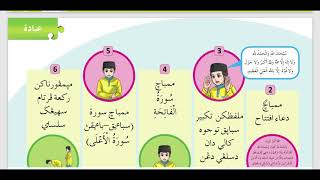 DUA HARI RAYA YANG MULIA TAHUN 5 screenshot 5