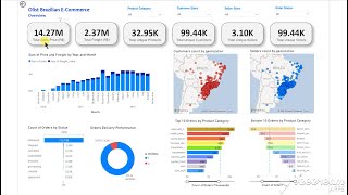 Olist e-commerce PowerBI dashboard/report