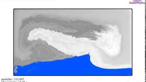 DualSPHysics example: Case_SloshingAcc_LiquidGas