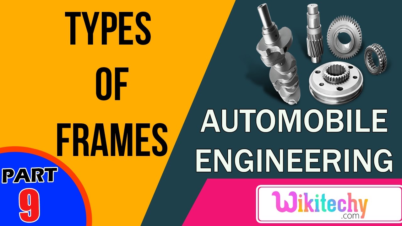 What are the types of frames Automobile Interview questions and