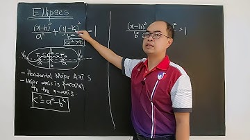 Ellipses 1 (STPM/Pre-U)