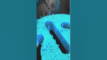 Hands on skills & live practical  Electronics, Electrical MCQ (switch-4)