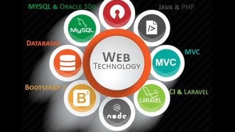 SERVLET PROGRAM EXECUTION IN WEB TECHNOLOGY