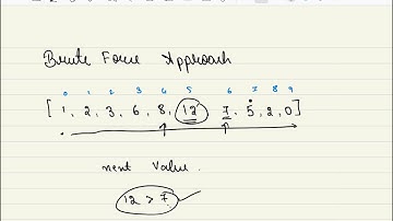 Leetcode 852 Peak Index in a Mountain Array