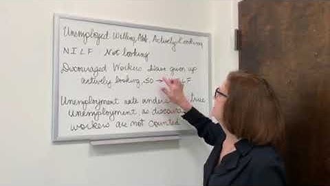 Dr. D. Discouraged Workers and Unemployment