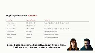EP07 — Input Validation and Sanitisation | Security for Legal SaaS Net Worth
