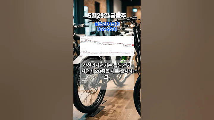 [ 5월 29일 급등주 ] 삼천리자전거(024950) +24.80% 급등