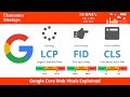Google Core Web Vitals Explained