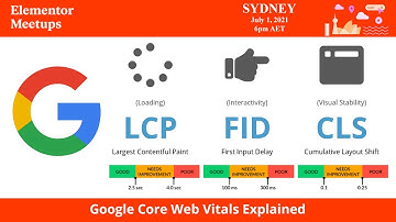 Google Core Web Vitals Explained