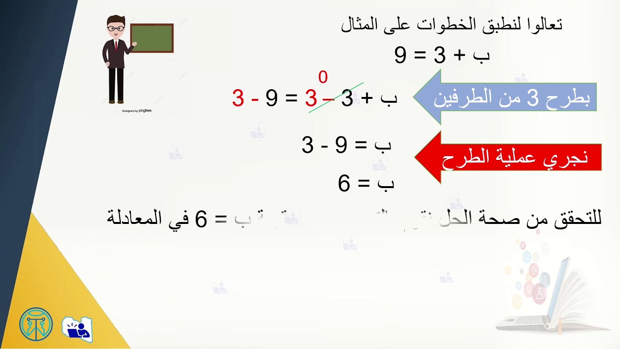 رياضيات الصف الثامن \الدرس الاول (معادلات تتضمن الجمع والطرح)