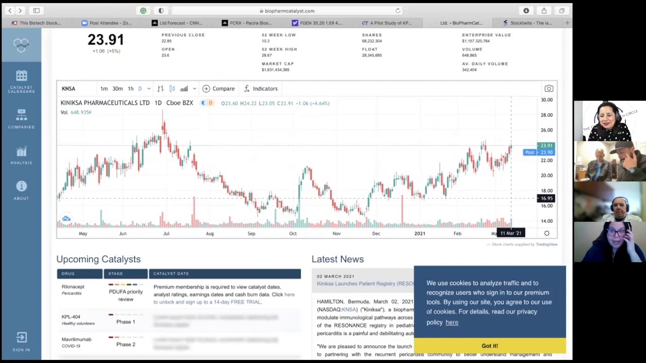 Looking at upcoming PDUFA for $fgen, $knsa, $pcrx,  and bonus look at $onph biotech stocks