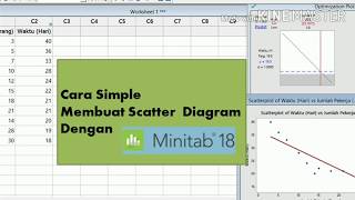 Cara simple membuat scatter diagram dengan Minitab 18