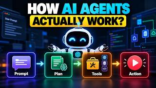 How AI Agents Actually Work: Think, Plan & Take Action