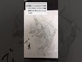 戦闘シーン描き方