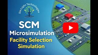 Simlight Simulation | Supply Chain Management