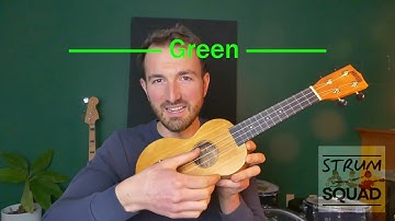 Names of Ukulele Strings | Strum Squad