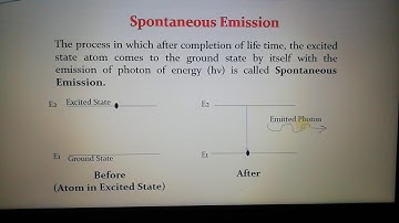 Chapter-3-: LASER Video
