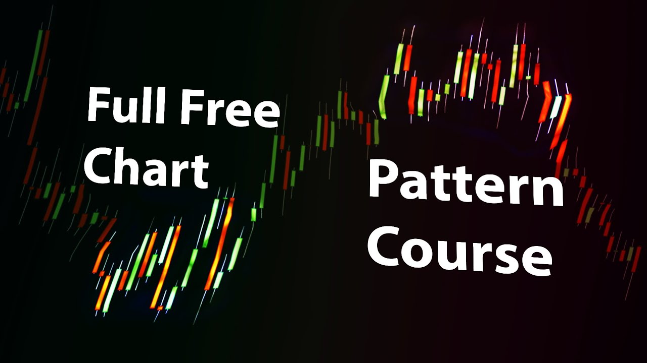 Beginner-Intermediate Technical Analysis Course - Chart Patterns ...