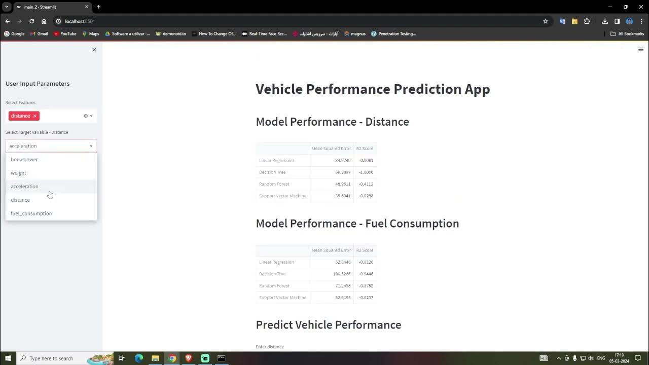 fuel efficiency prediction - YouTube