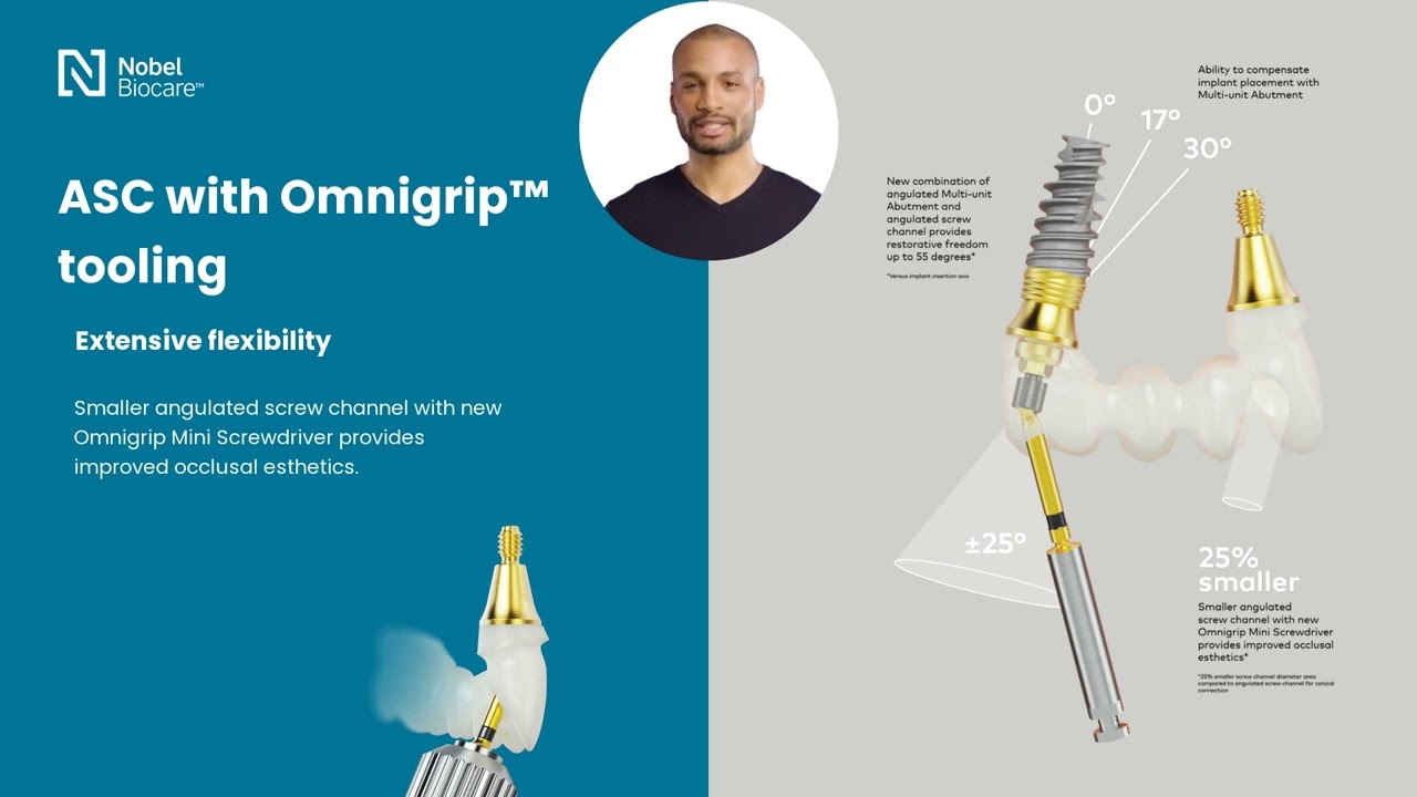 Why NobelProcera® Full-contour Zirconia Implant Bridge?