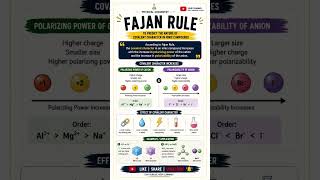 Fajan Rule made easy ✨ Ionic compound me covalent character ka secret ab yaad hoga forever! ⚡🧪