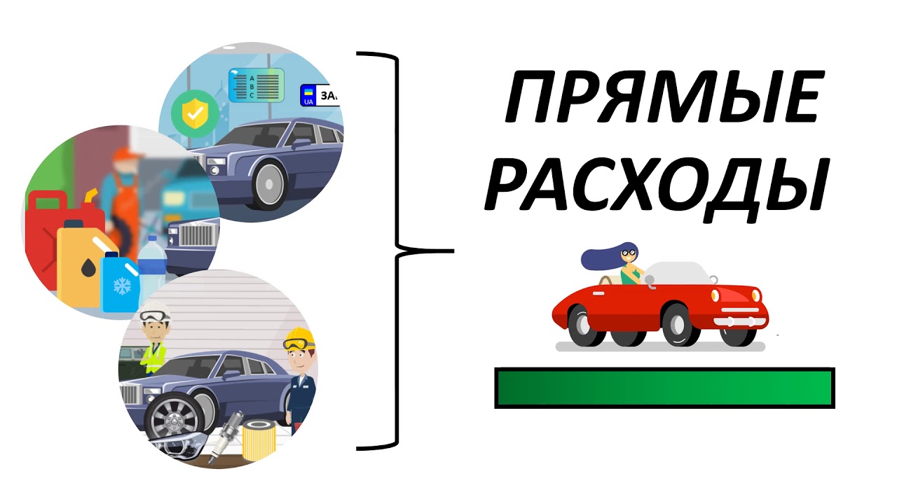 Стоимость владения электромобилем