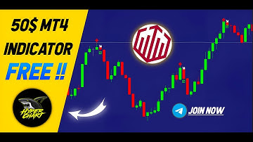 Get the 50$ MT4 Indicator for FREE 🔥| Unlock Most Accurate Trading Tools with Hyper Chart 2025