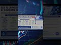 SEBI Ka Naya Game! | Corporate Bonds Tokenisation Pilot | DLT Se Badlega Debt Market | 6–9 Months
