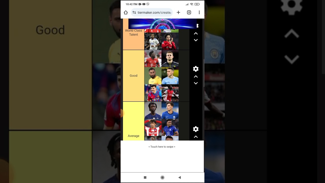 Ranking Youngsters in football tier list