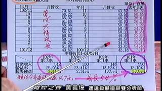 20131218 1800 黃義煌 阿煌之聲
