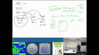 20110407 TOEFL Classes with Peter Part 1 3 sample